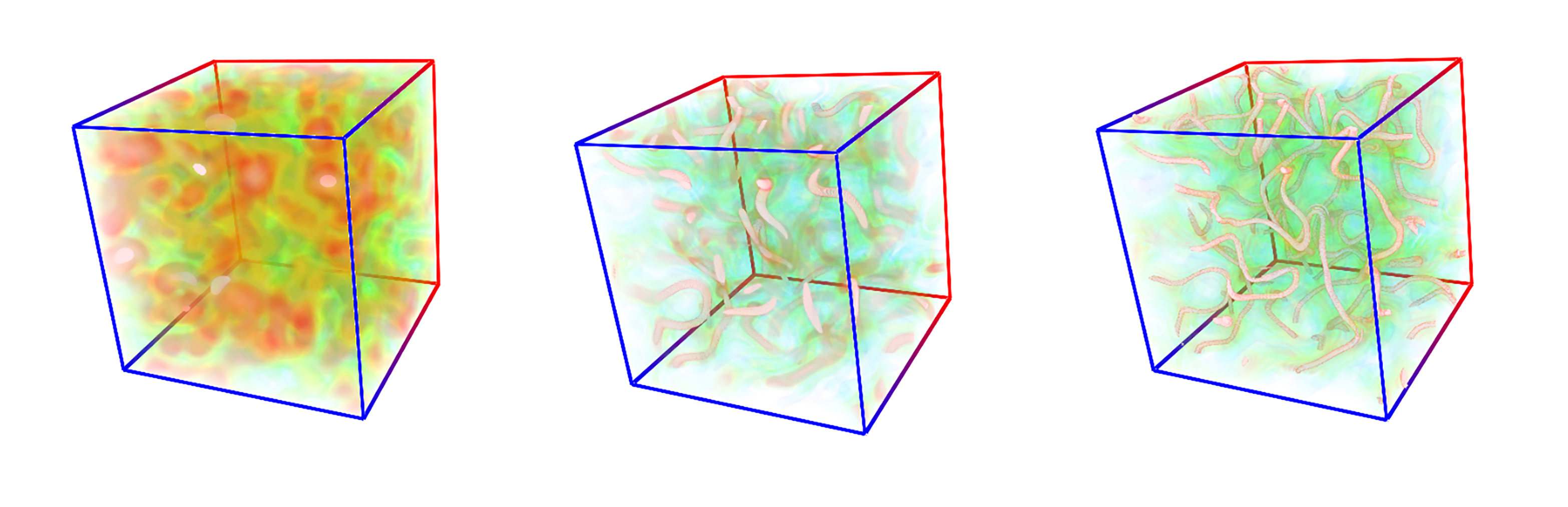 transiciones de fase, universo primigenio, ondas gravitacionales, Daniel G Figueroa,
